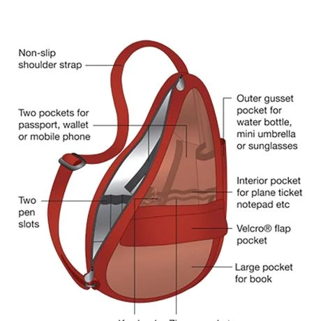 The Healthy Back Bag S The Classic Collection Textured Nylon Rocket Grey 6 The Healthy Back Bag S The Classic Collection Textured Nylon Rocket Grey - Afbeelding 6